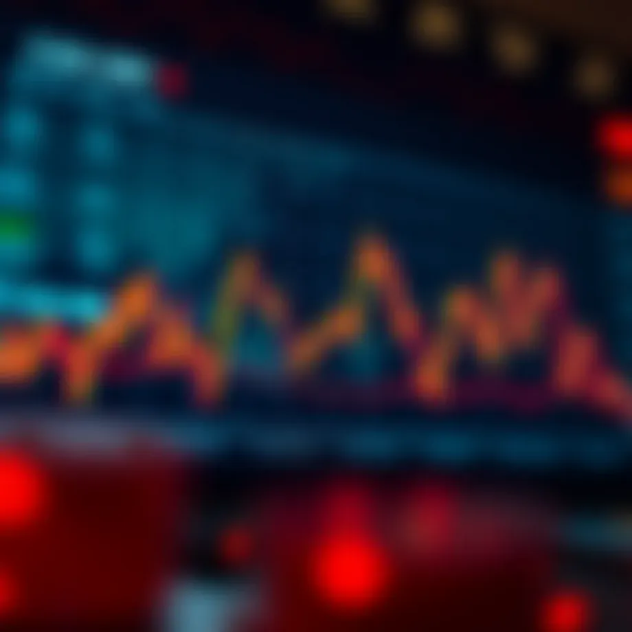 Graph showing CAD to GBP exchange rate fluctuations